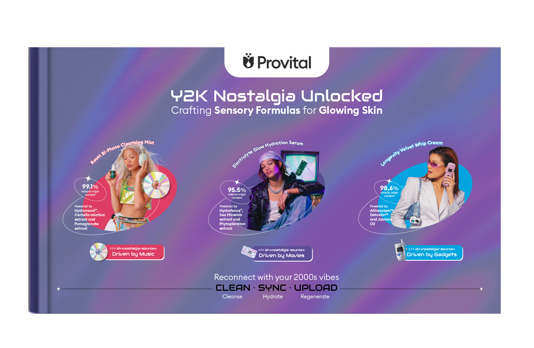 PRO---Y2K-Nostalgia-Edition---Portada-3D