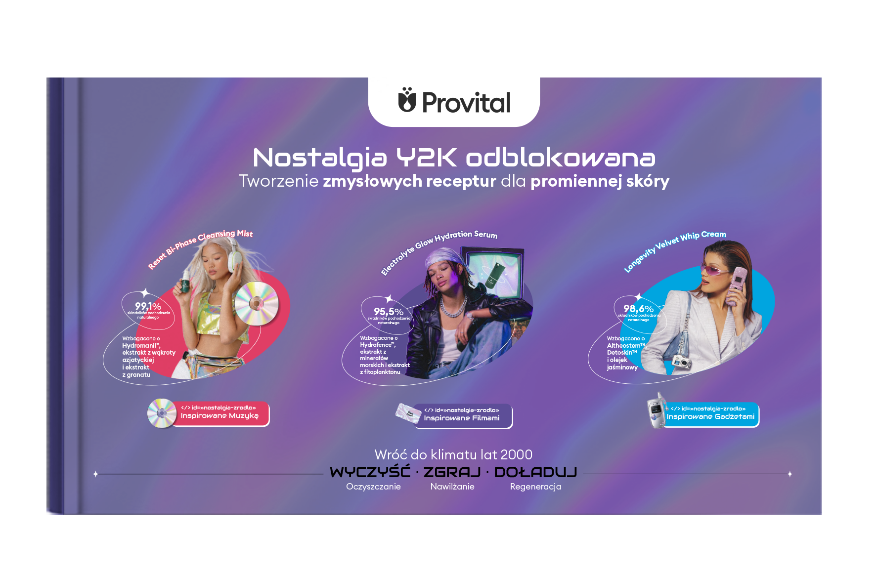 PRO - Y2K Nostalgia Edition - Portada 3D_PL